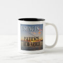 Recherche de patience tasses Pêche