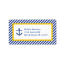 Search for anchor return address labels Tropical