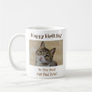 Search for birthday cat mugs From the cat