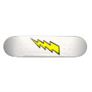 Recherche de cases skateboards Patin