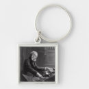 Search for console keychains Player