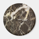 Search for abstract expressionism magnets Modern
