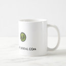 Recherche de digitale tasses Café