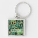 Search for tiger keychains Pattern