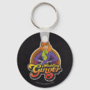 Search for scooby doo keychains Daphne blake