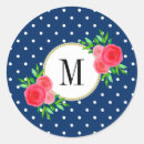 Search for navy and red stickers Watercolor