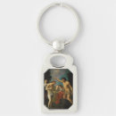 Search for vintage religion keychains Religious