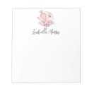 Recherche de pâtisserie blocsnotes Cuisine