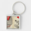 Search for chicago keychains United