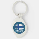 Search for finland flag keychains Scandinavia