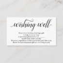 Search for wishing well invitations Enclosure