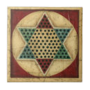 Search for chinese tiles Vintage
