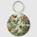 Search for ernst keychains Vintage