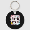Search for notebook keychains Back to school