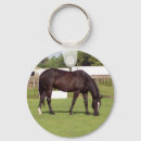 Search for midnight rounded keychains Black