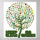 Search for clean environment posters Save the earth