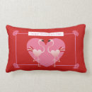 Recherche de valentiens Coeur