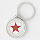 Search for birmingham keychains Mobile