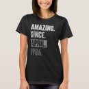 Search for 1986 tshirts April