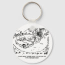 Search for funny car keychains Driving