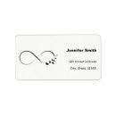 Search for freedom return address labels Butterfly