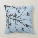 Recherche de volant coussins Pour eux