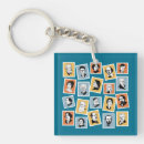 Search for playwright keychains Literature