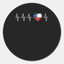 Search for chilean stickers Patriotic