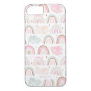 Search for raindrops iphone cases Pattern