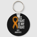 Search for figs keychains Fight