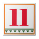 Recherche de do it yourself carreaux Céramique