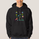Search for psychedelic hoodies Pattern