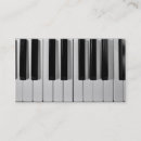 Recherche de tuner piano cartes visite Professeur de piano