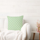 Recherche de pois vert coussins Élégant
