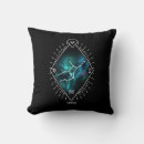 Recherche de constellation coussins Espace