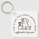 Search for mom coffee keychains Quotes