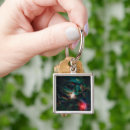 Search for complexity keychains Space