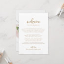 Search for map wedding programs Bride