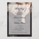 Recherche de annulation invitations Pour tous