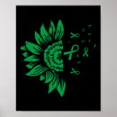 Search for kidney disease disease posters Therapist
