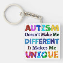 Search for disability awareness keychains Autistic pride