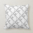 Recherche de geeky coussins Nerdy