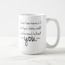 Search for daughter quotes mugs Daughters