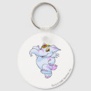 Search for neopets keychains Elephante