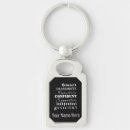 Search for international rectangular keychains International women's day