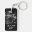 Search for graveyard shift Night