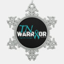 Search for warrior ornaments Awareness
