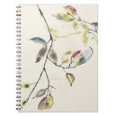 Search for branch notebooks Botanical