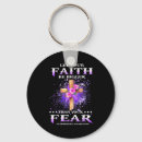 Search for dreidel keychains New yearâ