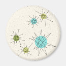 Recherche de conceptions magnets Pour tous